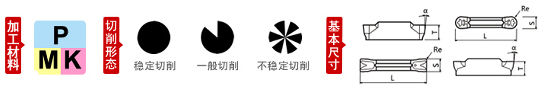 株洲華銳精密工具股份有限公司